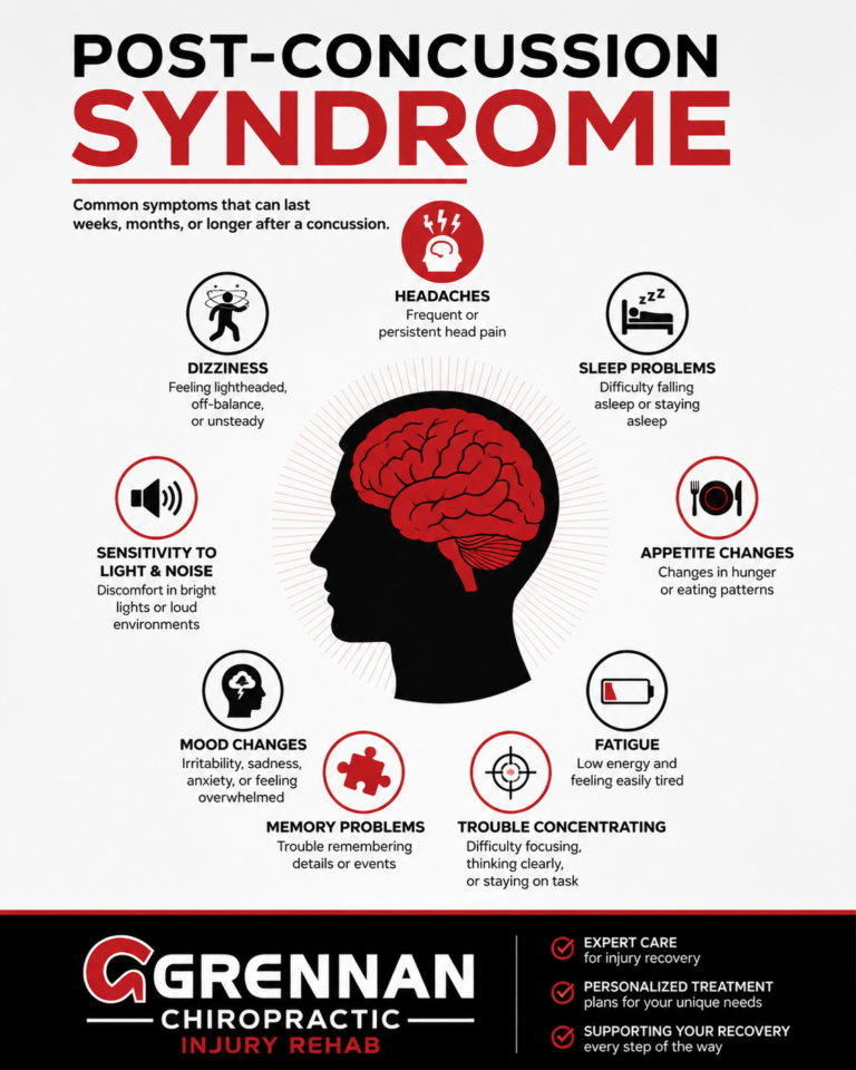 Neurologist for Post-Concussion Syndrome