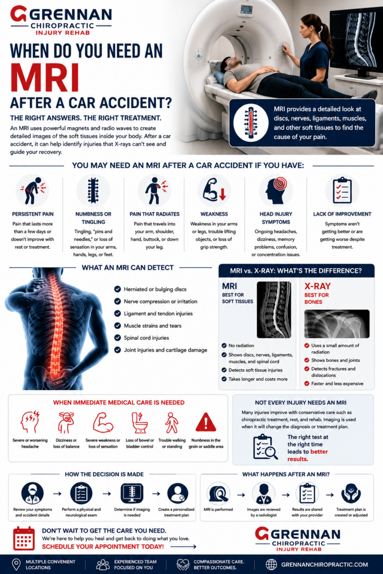 When Do You Need an MRI After a Car Accident