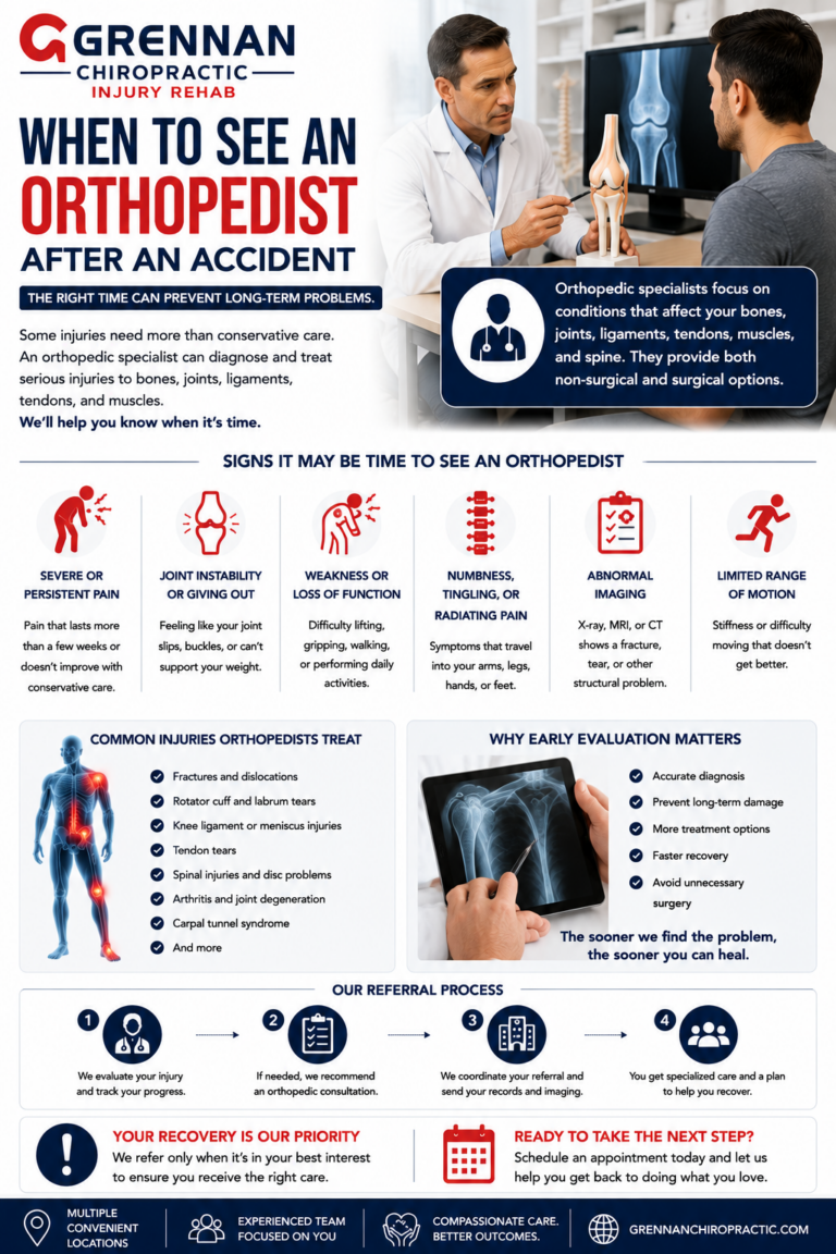 When To See An Orthopedist After An Accident